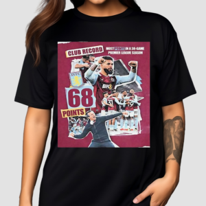 Aston Villa Most Points In A 38 Game Premier League Season Club Record With 68 Points Shirt