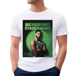 Jayson Tatum Most Playoff Points By A Player 26 And Under Shirt