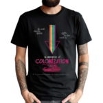 Do Not Allow Queer Rights To Be Used As A Weapon Of Colonization Shirt