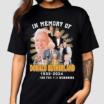 The Hunger Games 1935-2024 In Memory Of Donald Sutherland Shirt