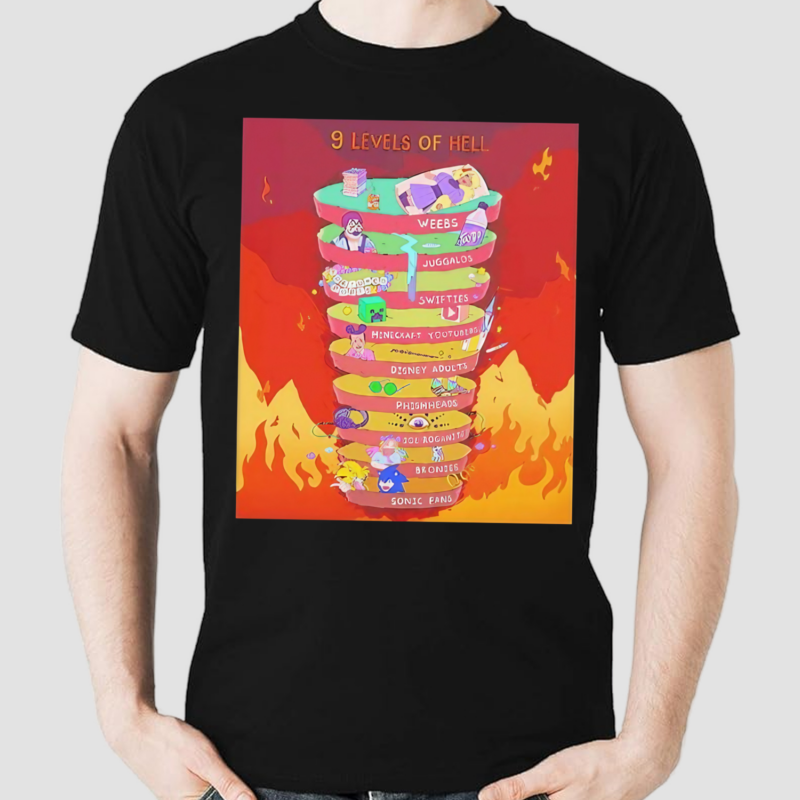 Hell Is Real And This Is What It Looks Like By Adult Swim 9 Levels Of Hell Shirt