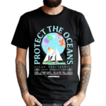 Protect The Oceans Sanctuaries Ship Expedition Greenpeace Shirt