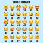 Custom Emoji Costume Shirt, Birthday Costume Shirt, Emoji Team Shirt, Emoji Face Halloween Group Shirt, Family Halloween Costume Shirt