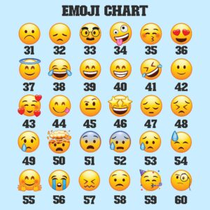 Custom Emoji Costume Shirt, Birthday Costume Shirt, Emoji Team Shirt, Emoji Face Halloween Group Shirt, Family Halloween Costume Shirt