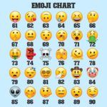 Custom Emoji Costume Shirt, Birthday Costume Shirt, Emoji Team Shirt, Emoji Face Halloween Group Shirt, Family Halloween Costume Shirt