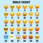 Custom Emoji Costume Shirt, Birthday Costume Shirt, Emoji Team Shirt, Emoji Face Halloween Group Shirt, Family Halloween Costume Shirt