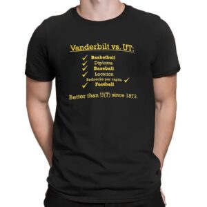 Vanderbilt Vs Ut Better Than U(T) Since 1873 T Shirt