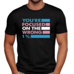 You're Focused On The Wrong 1 % Lgbt Pride T Shirt