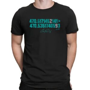 Cal Raleigh Seattle Mariners Baseball 470.6171452141 Signature T Shirt