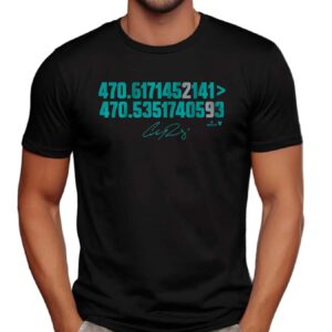 Cal Raleigh Seattle Mariners Baseball 470.6171452141 Signature T Shirt