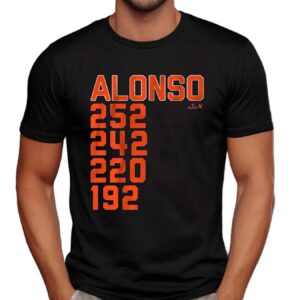 Pete Alonso New York Home Run List 252 242 220 192 T Shirt