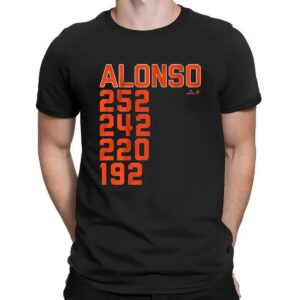 Pete Alonso New York Home Run List 252 242 220 192 T Shirt